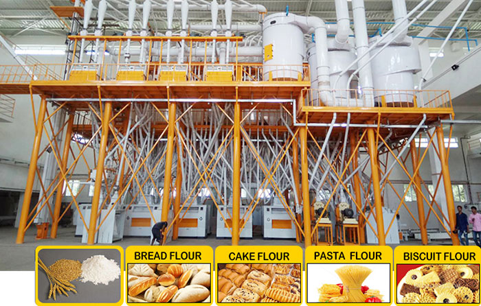 The Working Principle of the Wheat Flour Mills Machine